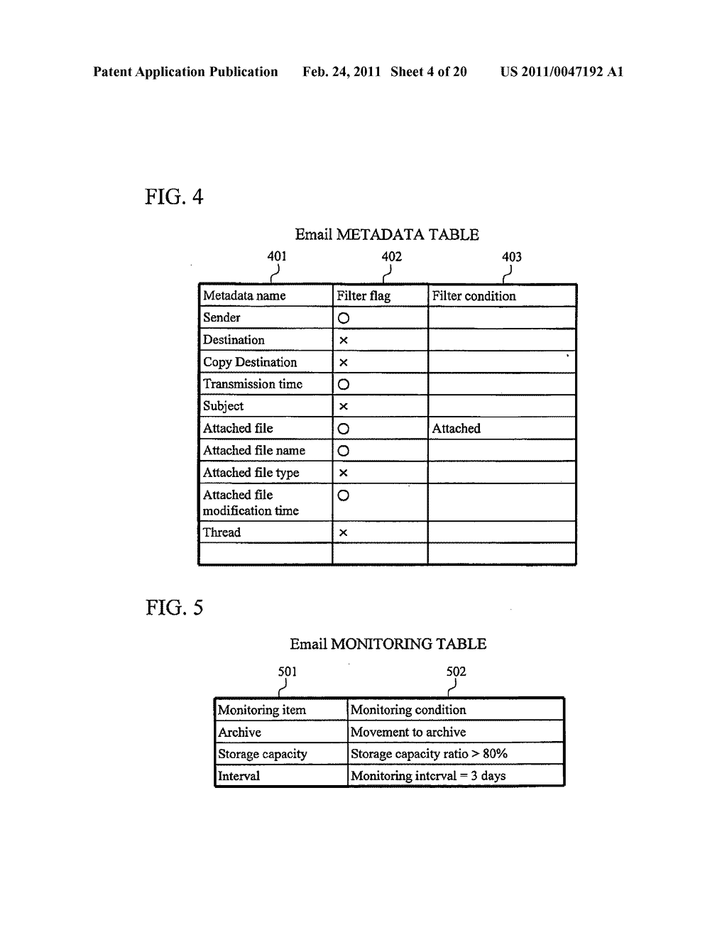 DATA PROCESSING SYSTEM, DATA PROCESSING METHOD, AND PROGRAM - diagram, schematic, and image 05