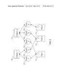 METHOD FOR COORDINATING RELATIONSHIPS BETWEEN MULTIPLE PHYSICAL ENTITIES diagram and image