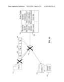 METHOD FOR COORDINATING RELATIONSHIPS BETWEEN MULTIPLE PHYSICAL ENTITIES diagram and image