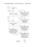 METHOD FOR COORDINATING RELATIONSHIPS BETWEEN MULTIPLE PHYSICAL ENTITIES diagram and image