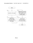 METHOD FOR COORDINATING RELATIONSHIPS BETWEEN MULTIPLE PHYSICAL ENTITIES diagram and image