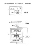 A METHOD AND A SYSTEM FOR VALIDATING A SUCCESSION OF EVENTS EXPERIENCED BY A DEVICE diagram and image