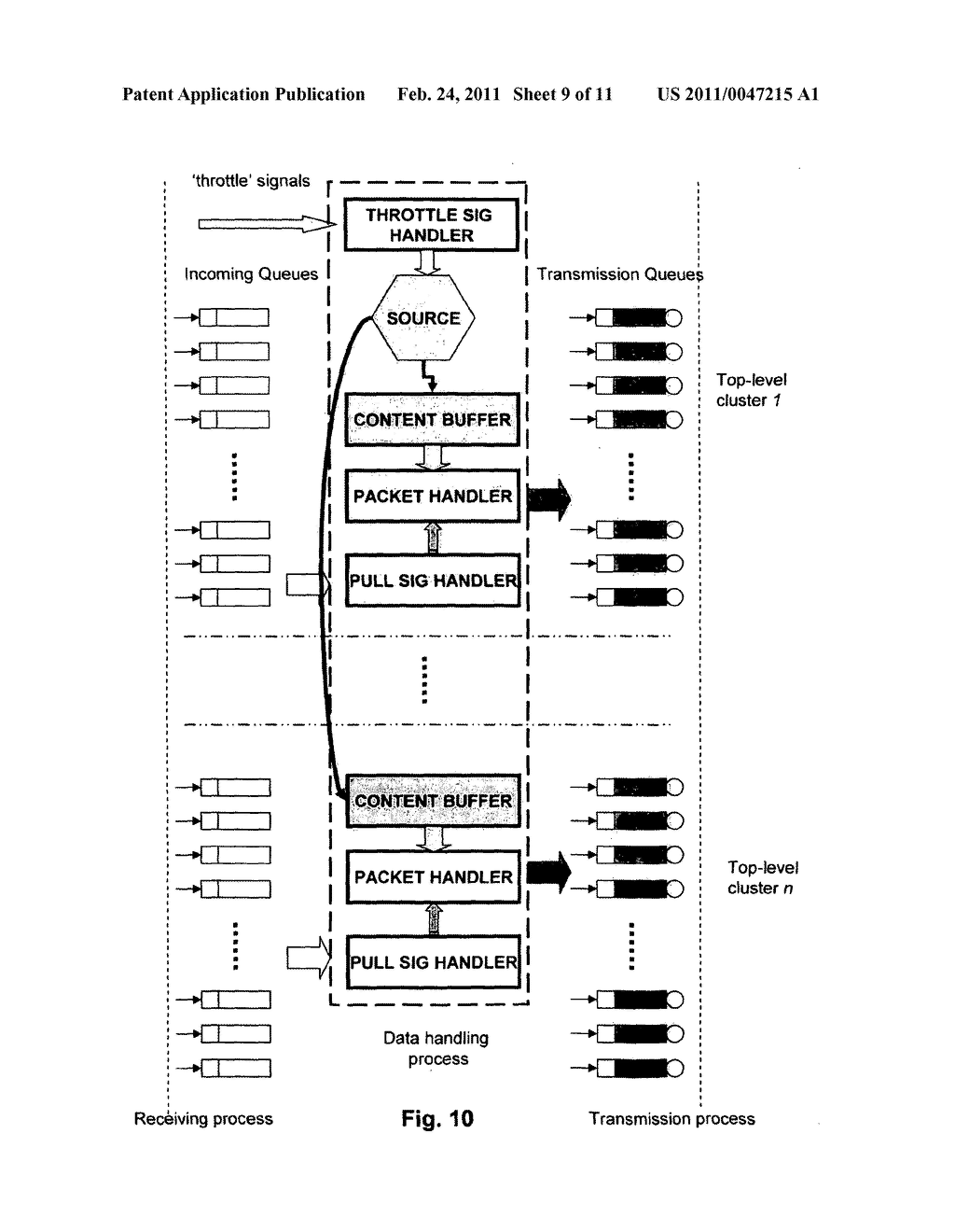 DECENTRALIZED HIERARCHICALLY CLUSTERED PEER-TO-PEER LIVE STREAMING SYSTEM - diagram, schematic, and image 10