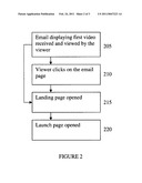 METHOD TO DISPLAY A VIDEO IN AN E-MAIL diagram and image