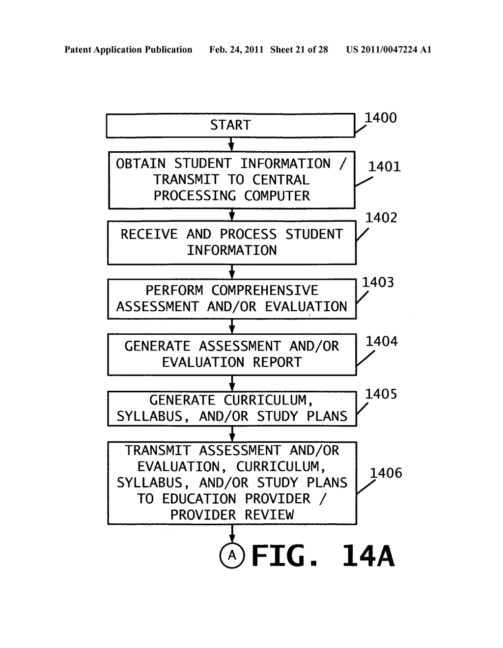 Apparatus and method for processing and/or for providing education information and/or education related information - diagram, schematic, and image 22