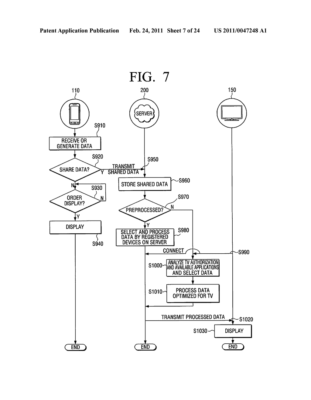 SHARED DATA TRANSMITTING METHOD, SERVER, AND SYSTEM - diagram, schematic, and image 08