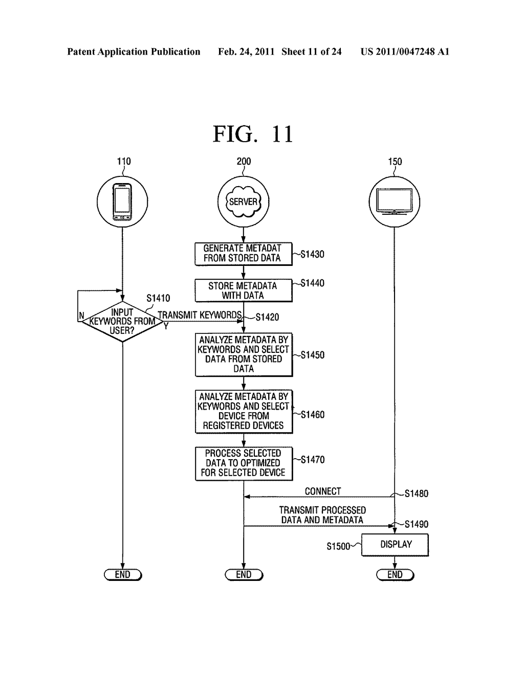 SHARED DATA TRANSMITTING METHOD, SERVER, AND SYSTEM - diagram, schematic, and image 12