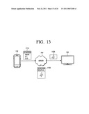 SHARED DATA TRANSMITTING METHOD, SERVER, AND SYSTEM diagram and image