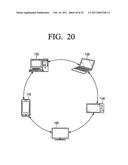 SHARED DATA TRANSMITTING METHOD, SERVER, AND SYSTEM diagram and image