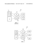 System and Method for Device Management diagram and image