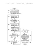 System and Method for Device Management diagram and image