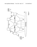 Switching system diagram and image