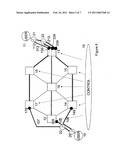 Switching system diagram and image