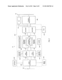 PROGRAMMED I/O ETHERNET ADAPTER WITH EARLY INTERRUPTS FOR ACCELERATING DATA TRANSFER diagram and image