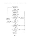 PROGRAMMED I/O ETHERNET ADAPTER WITH EARLY INTERRUPTS FOR ACCELERATING DATA TRANSFER diagram and image