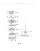 PROGRAMMED I/O ETHERNET ADAPTER WITH EARLY INTERRUPTS FOR ACCELERATING DATA TRANSFER diagram and image