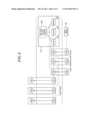 APPARATUS AND METHOD FOR SECURING DATA OF USB DEVICES diagram and image