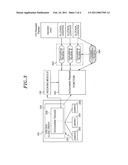 APPARATUS AND METHOD FOR SECURING DATA OF USB DEVICES diagram and image