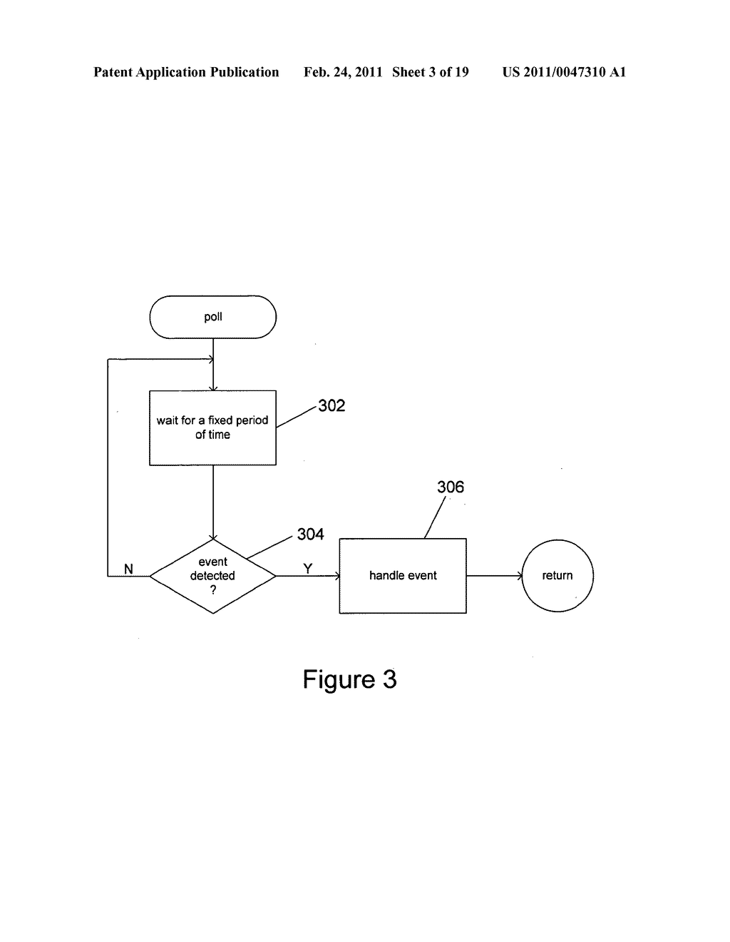 Method and System for Generating and Delivering Inter-Processor Interrupts in a Multi-Core Processor and in Ceterain Shared Memory Multi-Processor Systems - diagram, schematic, and image 04