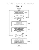 INFORMATION PROCESSING APPARATUS AND METHOD OF BACKING UP MEMORY IN SAID APPARATUS diagram and image