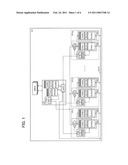 PROCESSING ELEMENTS, MIXED MODE PARALLEL PROCESSOR SYSTEM, PROCESSING METHOD BY PROCESSING ELEMENTS, MIXED MODE PARALLEL PROCESSOR METHOD, PROCESSING PROGRAM BY PROCESSING ELEMENTS AND MIXED MODE PARALLEL PROCESSING PROGRAM diagram and image