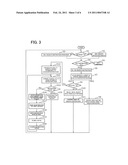 PROCESSING ELEMENTS, MIXED MODE PARALLEL PROCESSOR SYSTEM, PROCESSING METHOD BY PROCESSING ELEMENTS, MIXED MODE PARALLEL PROCESSOR METHOD, PROCESSING PROGRAM BY PROCESSING ELEMENTS AND MIXED MODE PARALLEL PROCESSING PROGRAM diagram and image