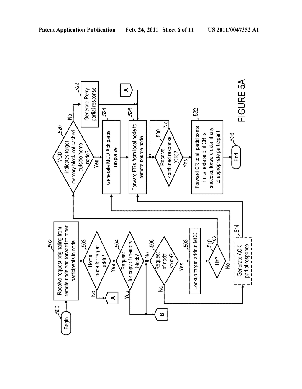 MEMORY COHERENCE DIRECTORY SUPPORTING REMOTELY SOURCED REQUESTS OF NODAL SCOPE - diagram, schematic, and image 07