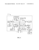 System and Method to Manipulate a System Setting When Booting an Information Handling System diagram and image