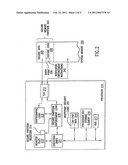 METHOD AND APPARATUS FOR SECURE EXECUTION USING A SECURE MEMORY PARTITION diagram and image