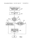 METHOD AND APPARATUS FOR SECURE EXECUTION USING A SECURE MEMORY PARTITION diagram and image