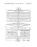 SECURE DIGITAL COMMUNICATIONS VIA BIOMETRIC KEY GENERATION diagram and image