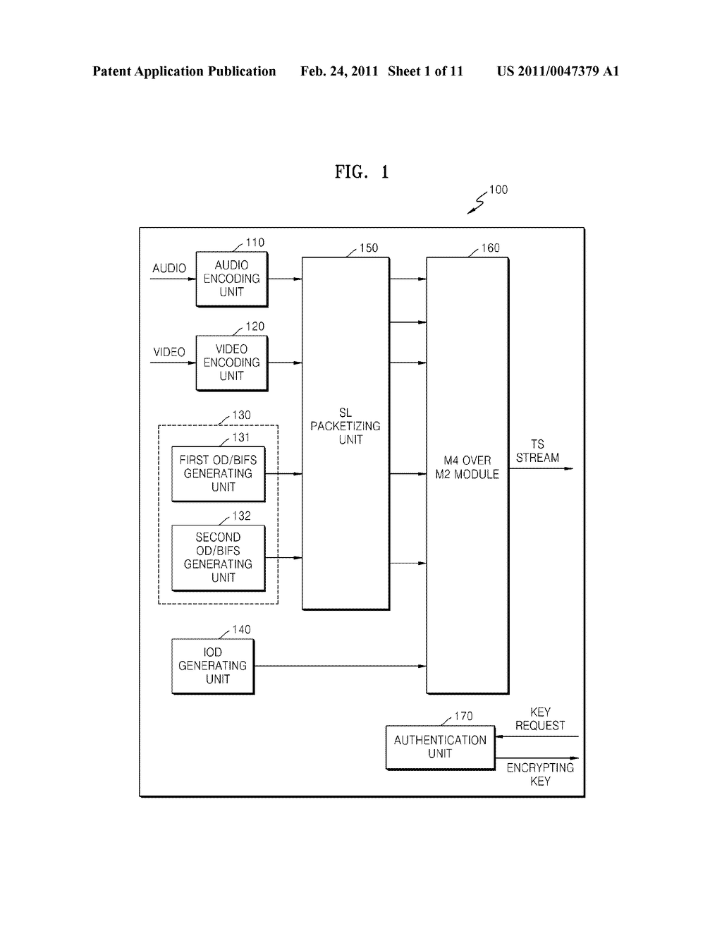 APPARATUS AND METHOD FOR TRANSMITTING DIGITAL MULTIMEDIA BROADCASTING DATA, AND METHOD AND APPARATUS FOR RECEIVING DIGITAL MULTIMEDIA BROADCASTING DATA - diagram, schematic, and image 02