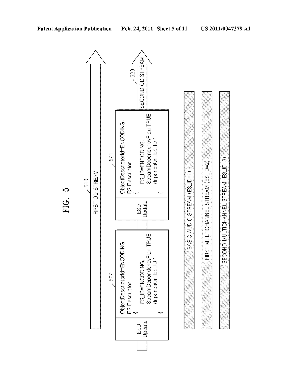 APPARATUS AND METHOD FOR TRANSMITTING DIGITAL MULTIMEDIA BROADCASTING DATA, AND METHOD AND APPARATUS FOR RECEIVING DIGITAL MULTIMEDIA BROADCASTING DATA - diagram, schematic, and image 06