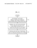 APPARATUS AND METHOD FOR TRANSMITTING DIGITAL MULTIMEDIA BROADCASTING DATA, AND METHOD AND APPARATUS FOR RECEIVING DIGITAL MULTIMEDIA BROADCASTING DATA diagram and image