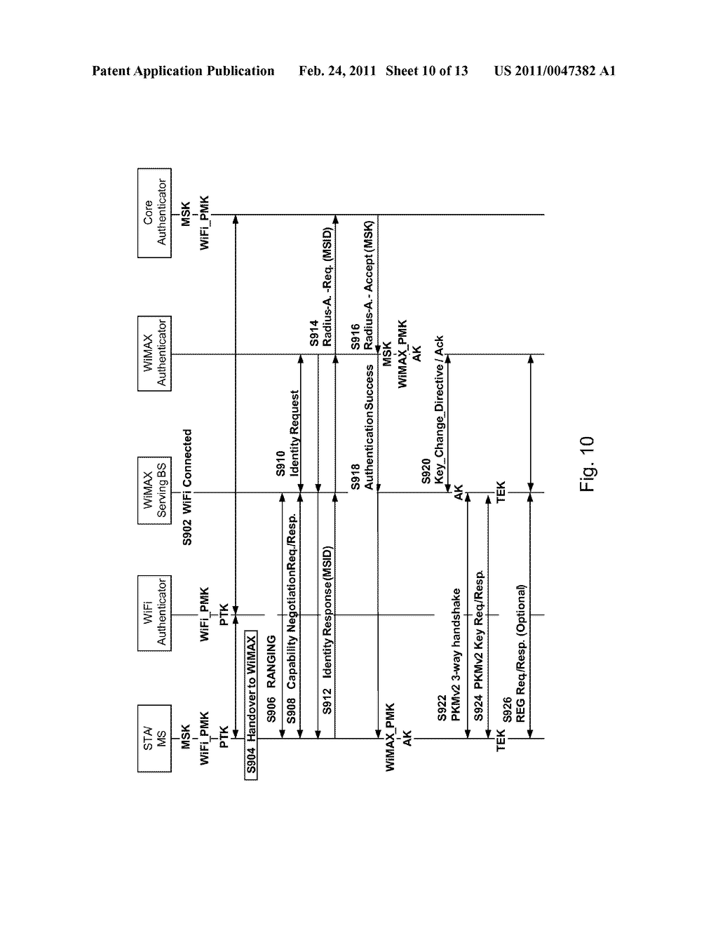 FAST AUTHENTICATION BETWEEN HETEROGENEOUS WIRELESS NETWORKS - diagram, schematic, and image 11