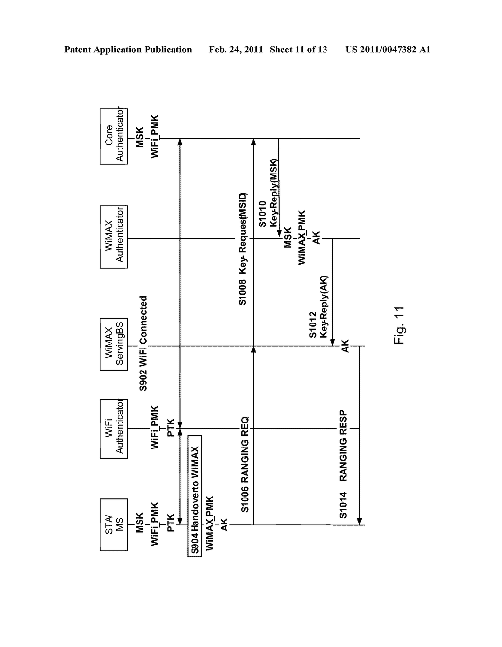 FAST AUTHENTICATION BETWEEN HETEROGENEOUS WIRELESS NETWORKS - diagram, schematic, and image 12