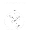 ESTABLISHING AN AD HOC NETWORK USING FACE RECOGNITION diagram and image