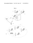 ESTABLISHING AN AD HOC NETWORK USING FACE RECOGNITION diagram and image