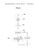 ESTABLISHING AN AD HOC NETWORK USING FACE RECOGNITION diagram and image