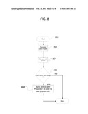 ESTABLISHING AN AD HOC NETWORK USING FACE RECOGNITION diagram and image