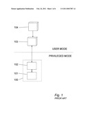 Method of Access Control and Corresponding Device diagram and image