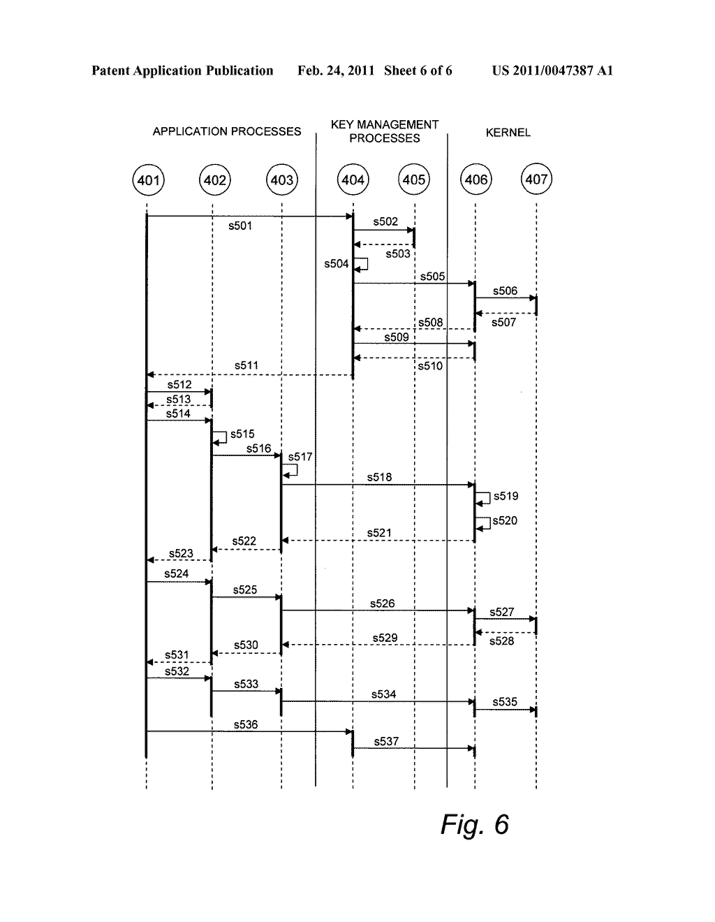 Method of Access Control and Corresponding Device - diagram, schematic, and image 07