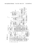 INFORMATION PROCESSING APPARATUS, INFORMATION PROCESSING METHOD AND PROGRAM diagram and image