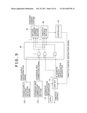 INFORMATION PROCESSING APPARATUS, INFORMATION PROCESSING METHOD AND PROGRAM diagram and image