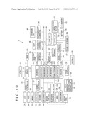 INFORMATION PROCESSING APPARATUS, INFORMATION PROCESSING METHOD AND PROGRAM diagram and image