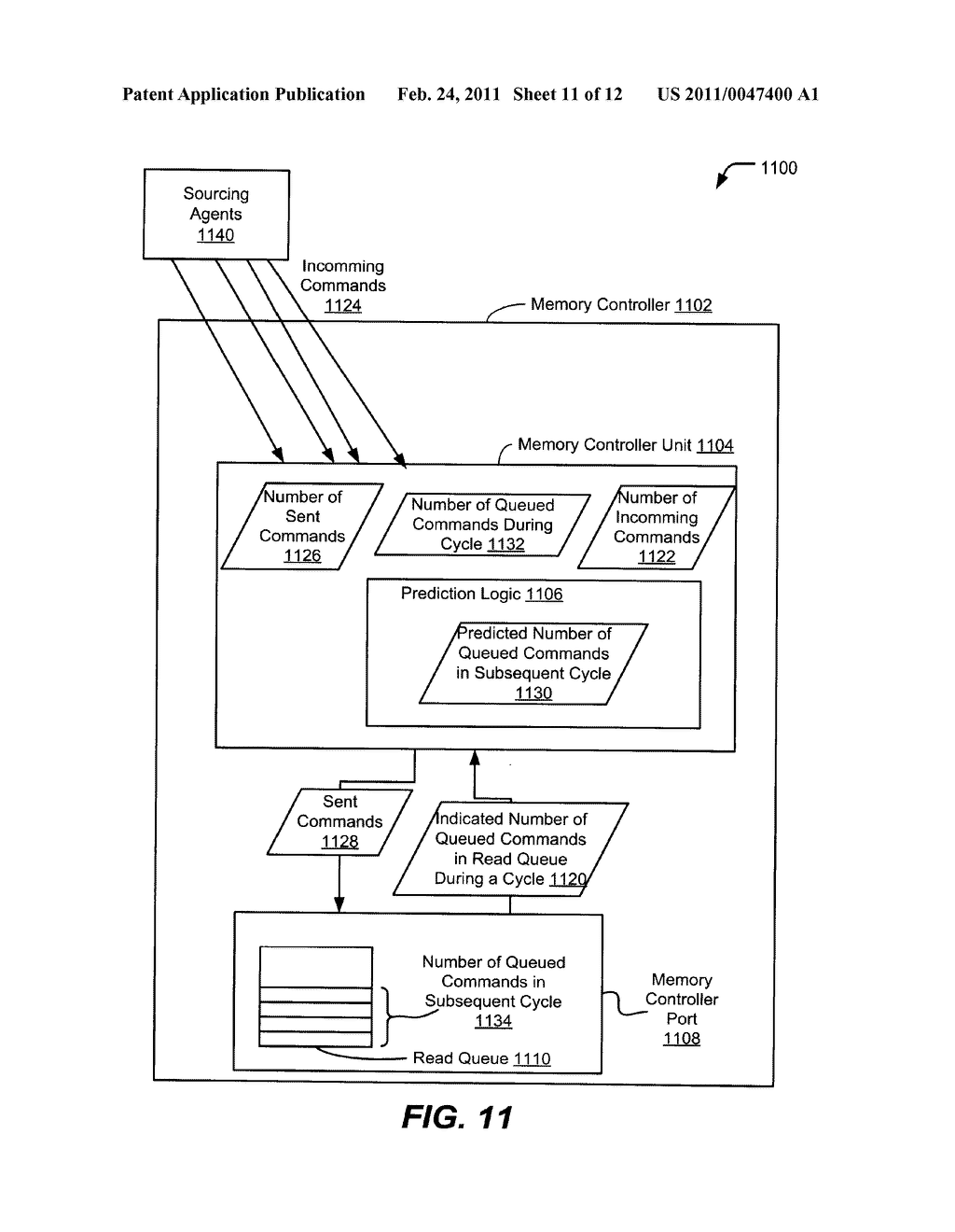 Systems and Methods to Efficiently Schedule Commands at a Memory Controller - diagram, schematic, and image 12