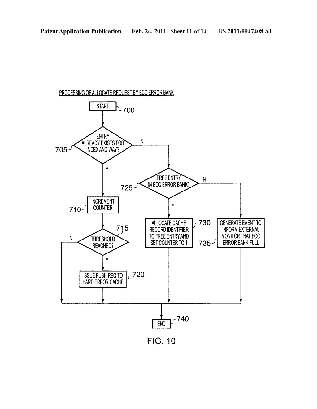 Handling of hard errors in a cache of a data processing apparatus - diagram, schematic, and image 12