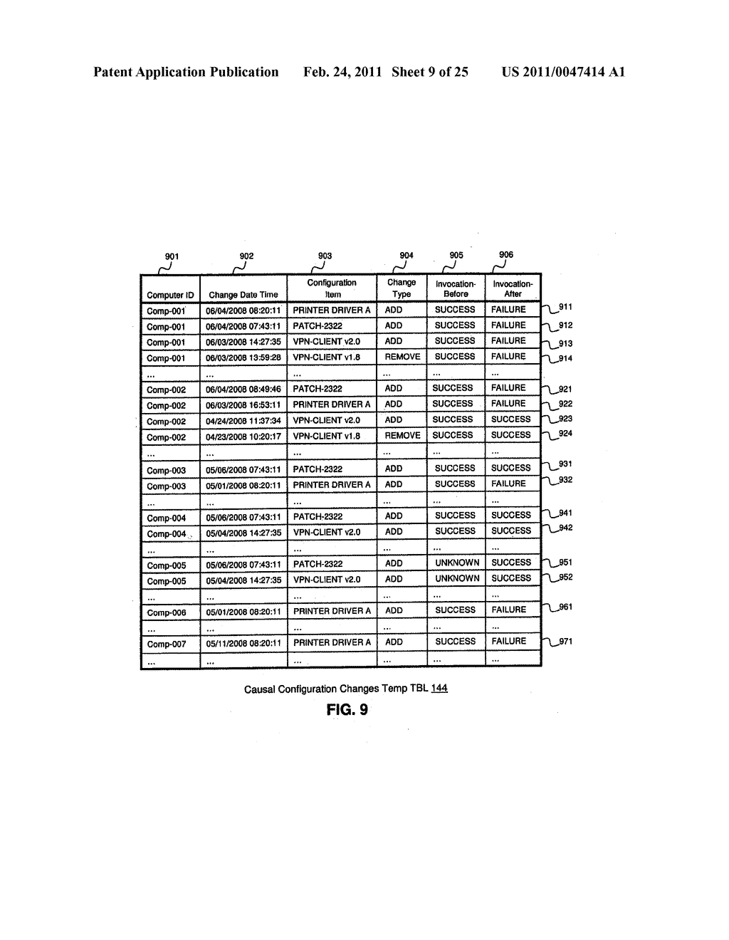 METHOD AND APPARATUS FOR CAUSE ANALYSIS INVOLVING CONFIGURATION CHANGES - diagram, schematic, and image 10