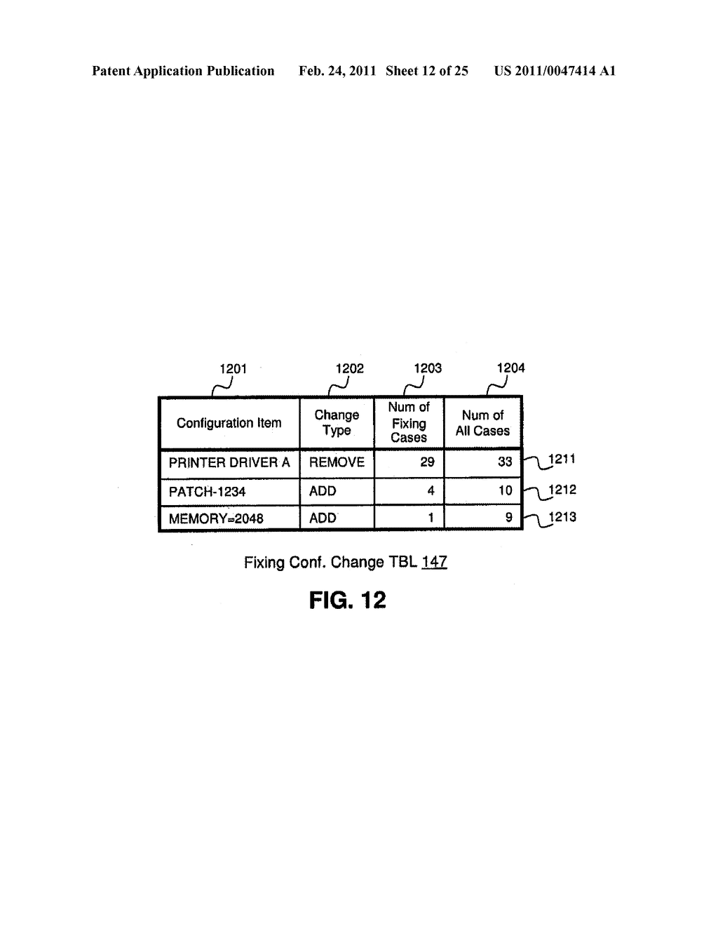 METHOD AND APPARATUS FOR CAUSE ANALYSIS INVOLVING CONFIGURATION CHANGES - diagram, schematic, and image 13