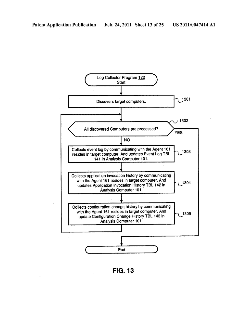 METHOD AND APPARATUS FOR CAUSE ANALYSIS INVOLVING CONFIGURATION CHANGES - diagram, schematic, and image 14